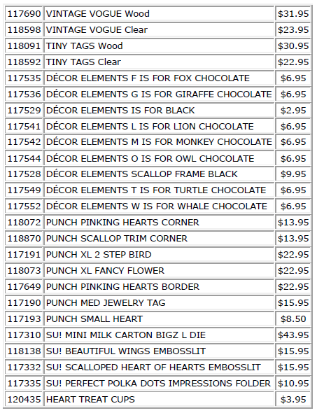 Occasions Mini CarryOver List